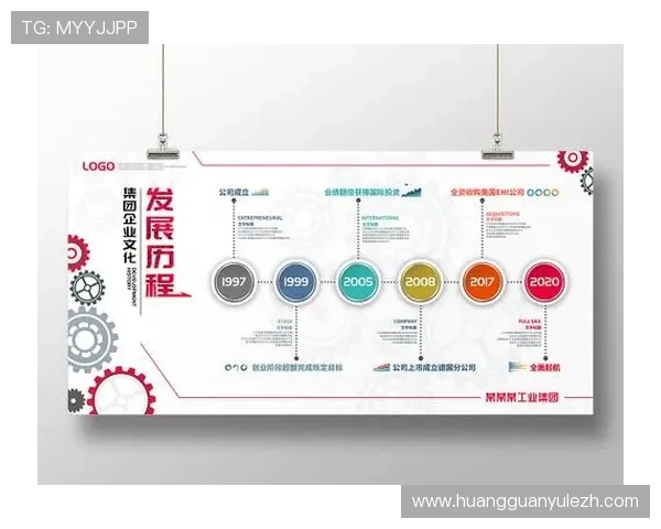 皇冠集团网址关于我们页面，详细介绍企业背景和发展历程