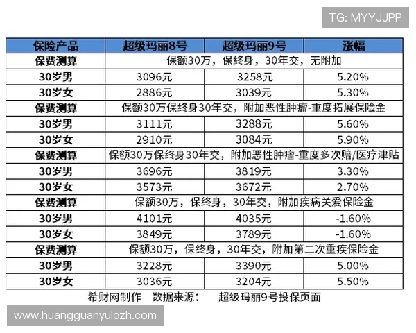 探索皇冠信用网的信用评分模型及其对个人信用评级的影响分析